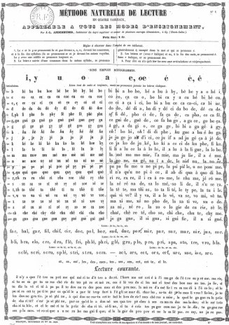 méthode anderhuber 1
