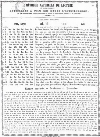 méthode anderhuber 2