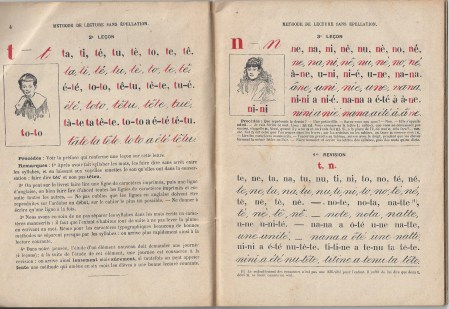 méthode Cuir et Loez 2