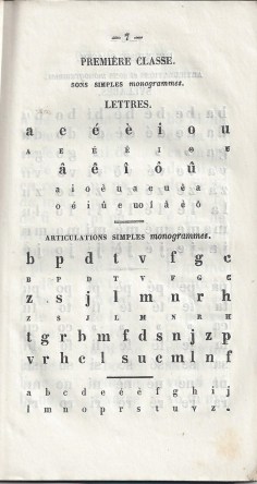 méthode Peigné 1851 1ère classe