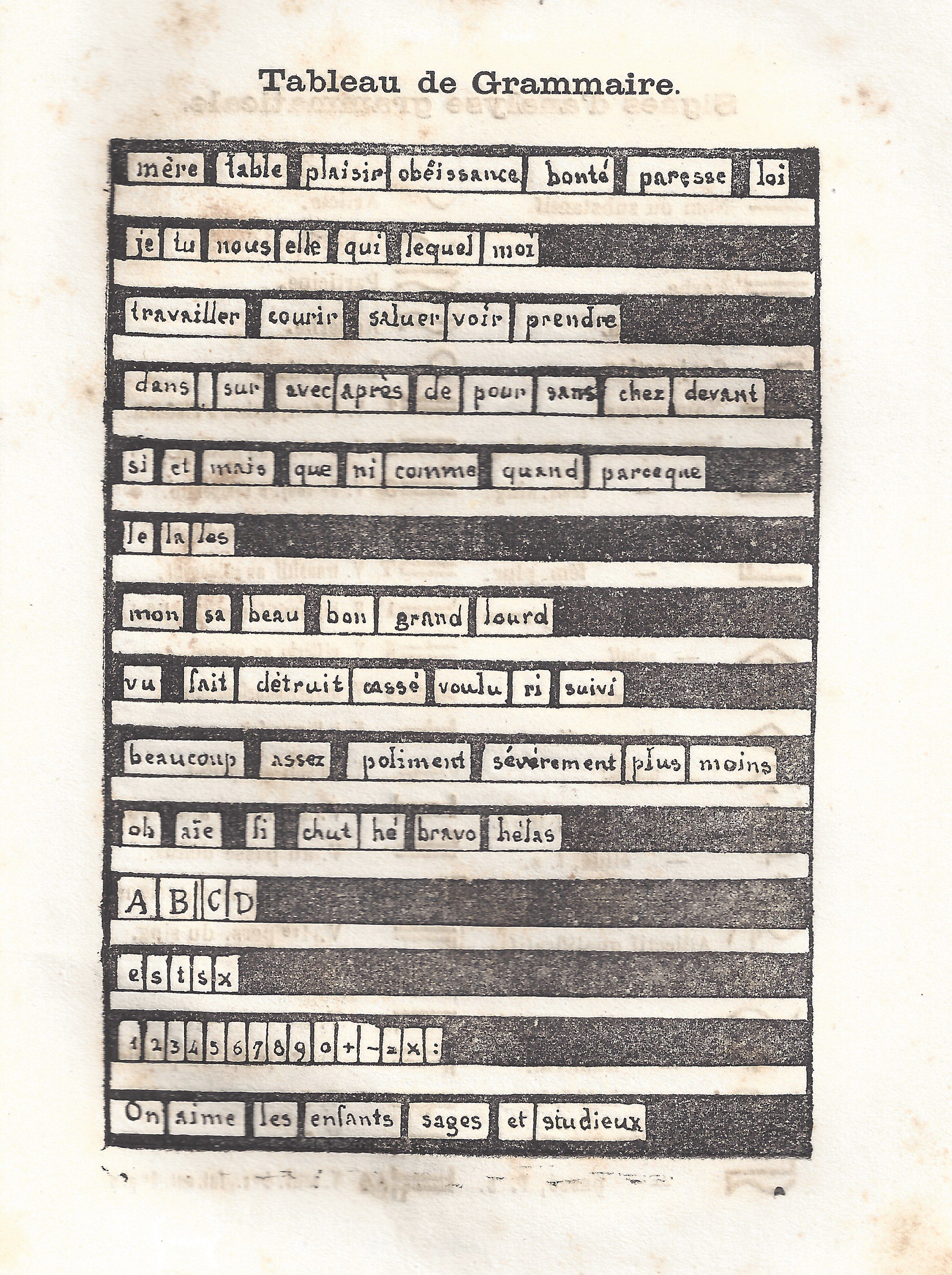 grosselin tableau grammaire
